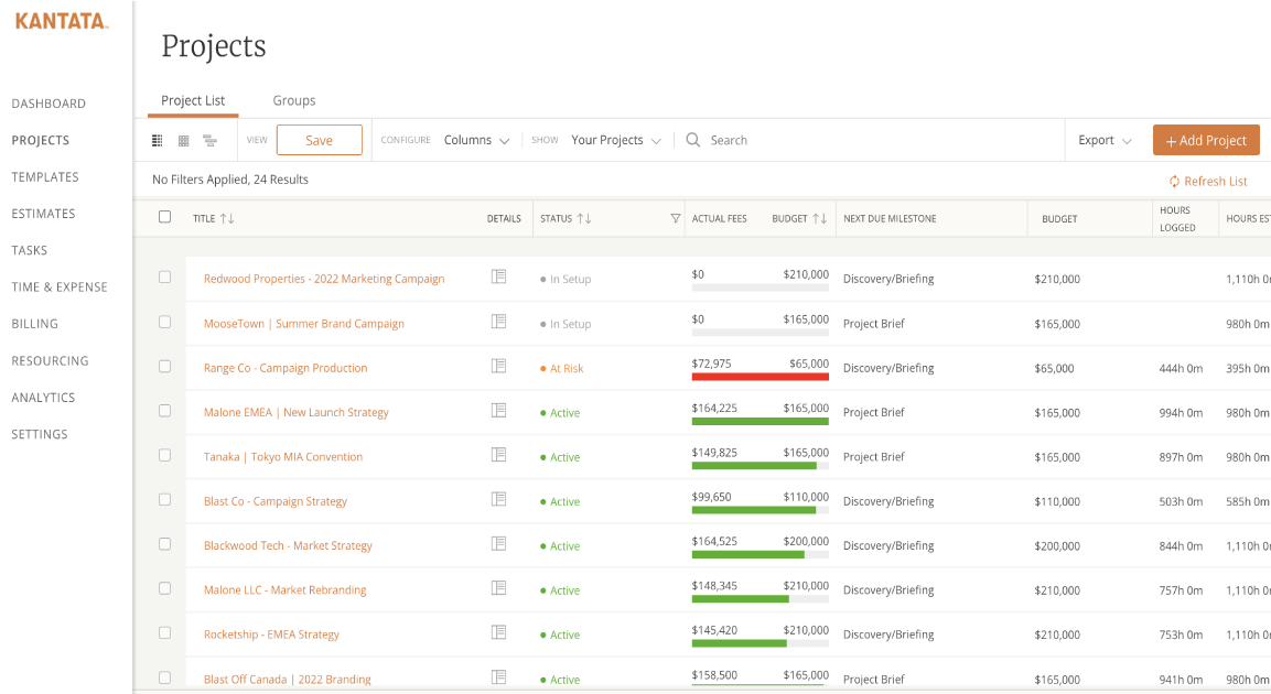 Kantata capacity planning tool