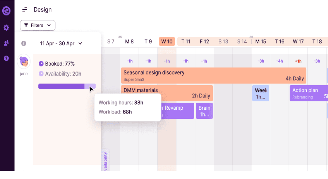 Toggl Plan capacity planning solution