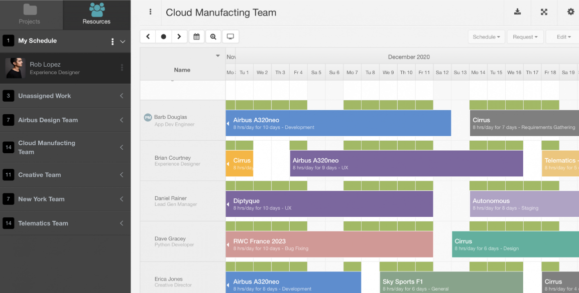 HubPlanner resource management tool.