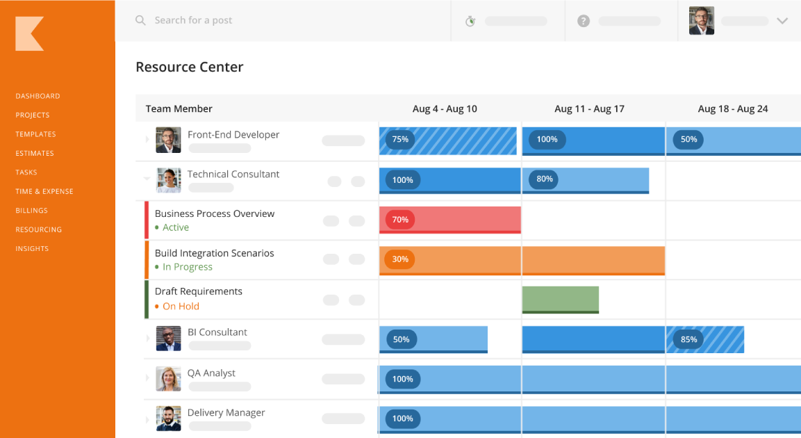 Kantata resource scheduling tool