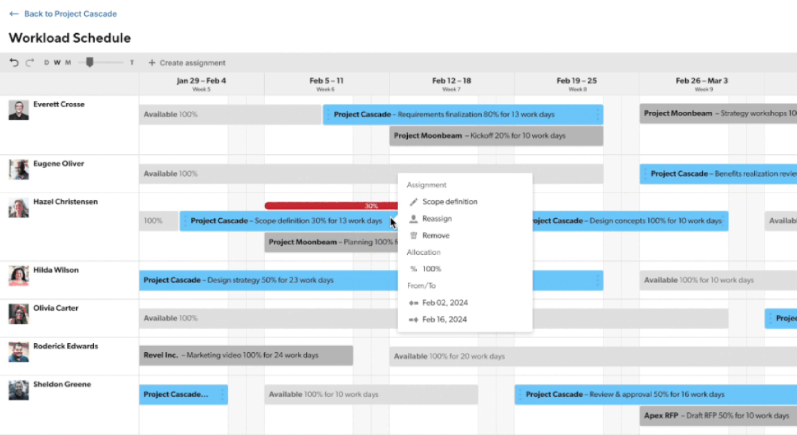 Smartsheet resource scheduling tool.