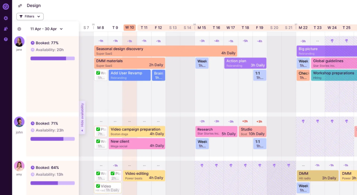 Toggl Plan resource scheduling tool